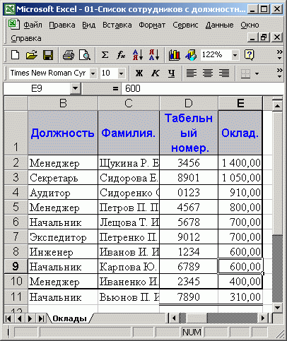 Иллюстрированный самоучитель по Microsoft Excel 2002 › Должностные оклады и премии › Сортировка данных