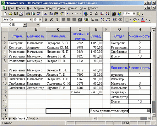 Иллюстрированный самоучитель по Microsoft Excel 2002 › Должностные оклады и премии › Определение количества сотрудников в каждом отделе и занимающих определенные должности