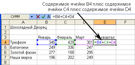 Иллюстрированный самоучитель по Microsoft Excel 2003 › Составление таблицы › Как вводить формулы