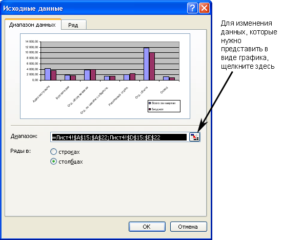 Иллюстрированный самоучитель по Microsoft Excel 2003 › Улучшение качества диаграмм › Как изменять данные в графическом представлении