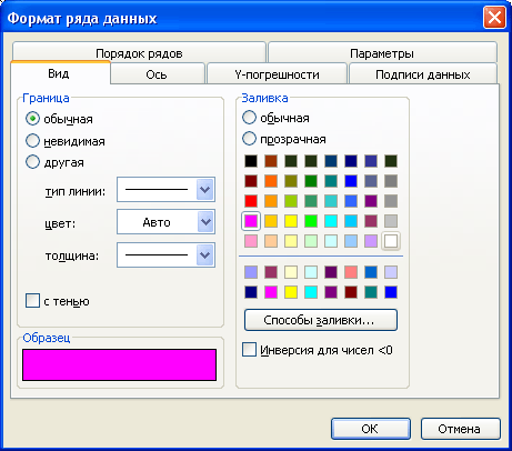 Иллюстрированный самоучитель по Microsoft Excel 2003 › Улучшение качества диаграмм › Как изменять цвета на диаграмме