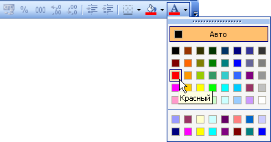 Иллюстрированный самоучитель по Microsoft Excel 2003 › Улучшение качества диаграмм › Практикум
