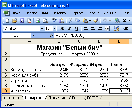 Иллюстрированный самоучитель по Microsoft Excel 2003 › Одновременная работа с несколькими таблицами › Как вводить данные в несколько рабочих таблиц одновременно