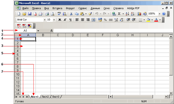 Иллюстрированный самоучитель по Microsoft Office 2003 › Знакомимся с Excel 2003 › Элементы окна Microsoft Excel