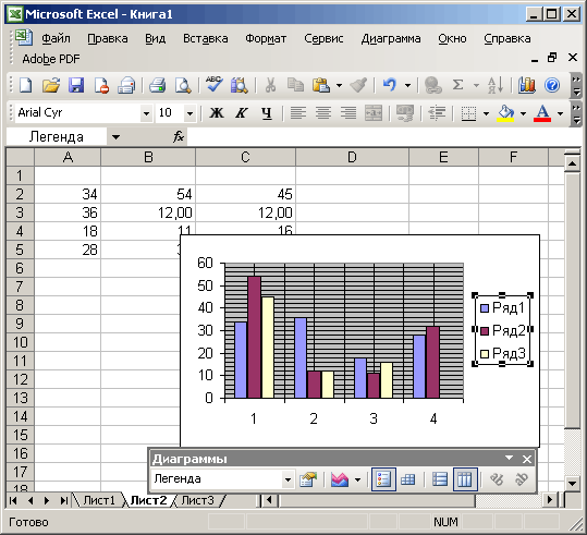 Иллюстрированный самоучитель по Microsoft Office 2003 › Построение диаграмм, создание рисунка на листе Excel › Форматирование элементов диаграммы