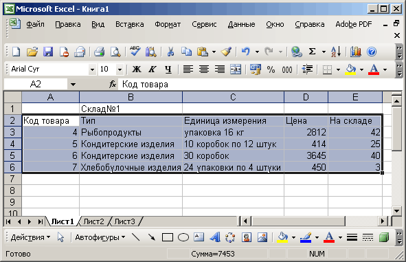 Иллюстрированный самоучитель по Microsoft Office 2003 › Анализ данных в Excel 2003 › Консолидация данных