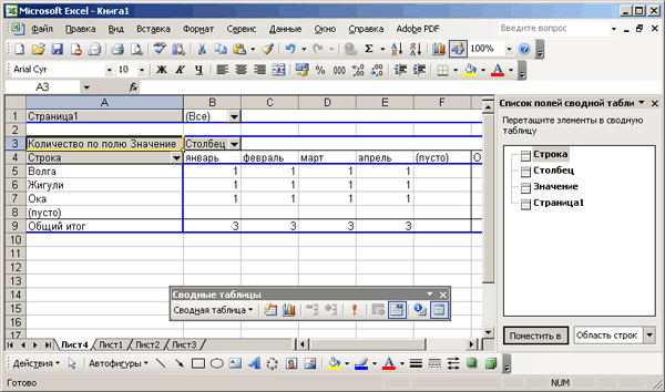 Иллюстрированный самоучитель по Microsoft Office 2003 › Анализ данных в Excel 2003 › Сводные таблицы