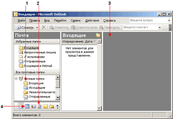 Иллюстрированный самоучитель по Microsoft Office 2003 › Знакомимся с Outlook 2003 › Окно Outlook 2003