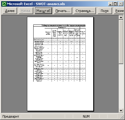 Иллюстрированный самоучитель по Microsoft Office XP › Начинаем работу › Печать документа