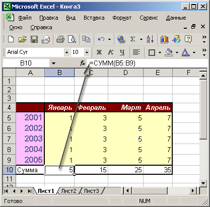 Иллюстрированный самоучитель по Microsoft Office XP › Формулы и функции › Ввод формул