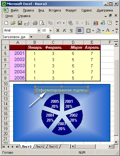 Иллюстрированный самоучитель по Microsoft Office XP › Графики и диаграммы › Форматирование текста
