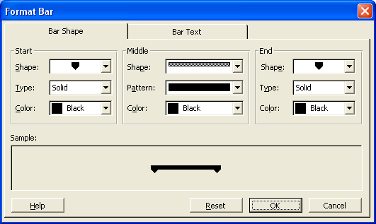 Иллюстрированный самоучитель по Microsoft Project 2003 › Дополнительные окна › Окно Format Bar