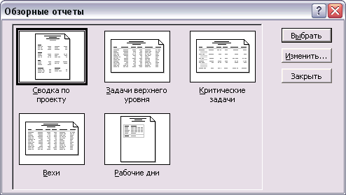 Иллюстрированный самоучитель по Microsoft Project 2002 › Подготовка отчетов › Стандартные отчеты