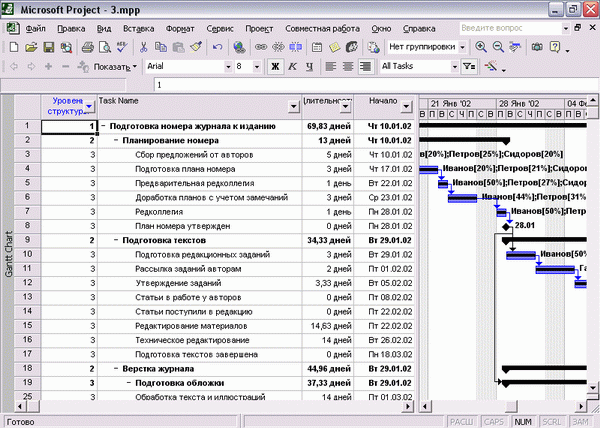 Иллюстрированный самоучитель по Microsoft Project 2002 › Сортировка, группировка и фильтрация данных в таблицах › Фильтрация