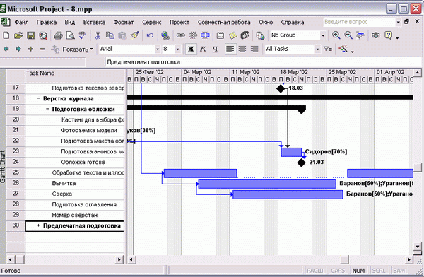 Иллюстрированный самоучитель по Microsoft Project 2002 › Диаграмма Ганта › Редактирование проектных данных на диаграмме Ганта