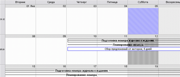 Иллюстрированный самоучитель по Microsoft Project 2002 › Календарь и график ресурсов › Форматирование календаря