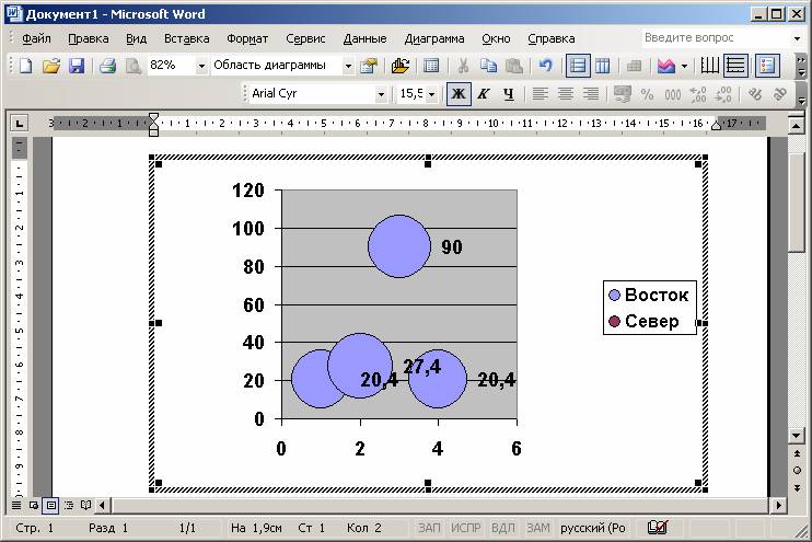 Иллюстрированный самоучитель по Microsoft Word › Редактирование диаграмм в Microsoft Graph › Пузырьковая диаграмма