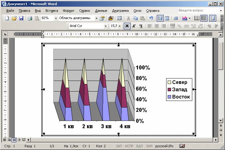 Иллюстрированный самоучитель по Microsoft Word › Редактирование диаграмм в Microsoft Graph › Цилиндрическая, коническая, пирамидальная диаграммы