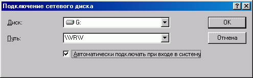 Иллюстрированный самоучитель по настройке и оптимизации компьютера › Локальная сеть в ОС Windows 9x/NT/2000/ХР › Подключение сетевых дисков