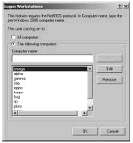 Иллюстрированный самоучитель по администрированию Windows 2000/2003 › Управление существующими учетными записями пользователей и групп › Установка параметров и ограничений учетной записи