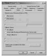 Иллюстрированный самоучитель по администрированию Windows 2000/2003 › Управление существующими учетными записями пользователей и групп › Установка параметров и ограничений учетной записи