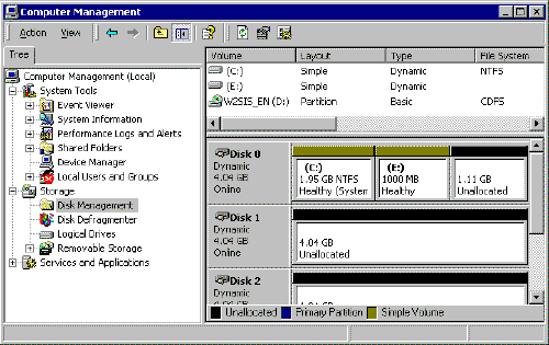 Иллюстрированный самоучитель по настройке Windows 2000/2003 › Конфигурирование динамических томов › Создание нового простого тома