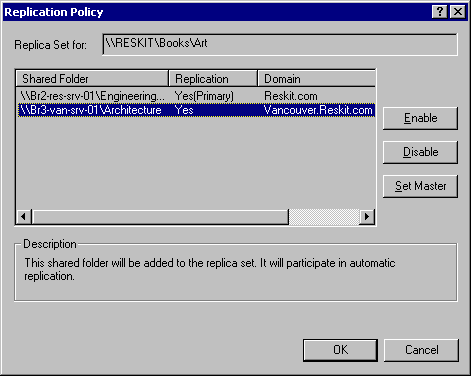 Иллюстрированный самоучитель по администрированию Windows 2000/2003 › Пошаговое руководство по использованию распределенной файловой системы › Начало работы с DFS