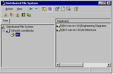 Иллюстрированный самоучитель по администрированию Windows 2000/2003 › Пошаговое руководство по использованию распределенной файловой системы › Начало работы с DFS