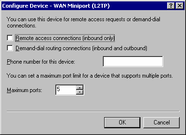 Иллюстрированный самоучитель по настройке Windows 2000/2003 › Подключение удаленных пользователей › Настройка удаленного доступа и VPN