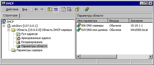Параметры области DHCP. Server значения