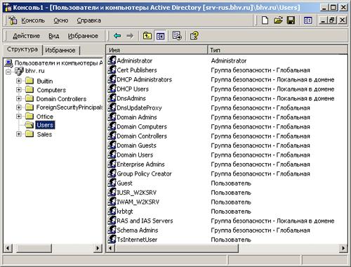 Иллюстрированный самоучитель по Microsoft Windows 2000 › Администрирование доменов › Оснастка Active Directory – пользователи и компьютеры (Active Directory Users and Computers)