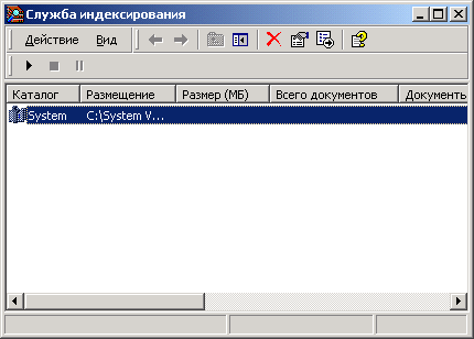 Иллюстрированный самоучитель по Microsoft Windows 2000 › Пользовательский интерфейс › Обзорная информация о Службе индексирования