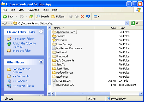 Иллюстрированный самоучитель по Microsoft Windows 2003 › Типовые задачи администрирования › Структура профиля пользователя