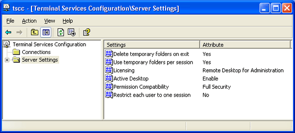 Иллюстрированный самоучитель по Microsoft Windows 2003 › Дополнительные сетевые службы › Оснастка Terminal Services Configuration