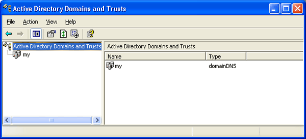 Иллюстрированный самоучитель по Microsoft Windows 2003 › Администрирование доменов › Оснастка Active Directory Domains and Trusts