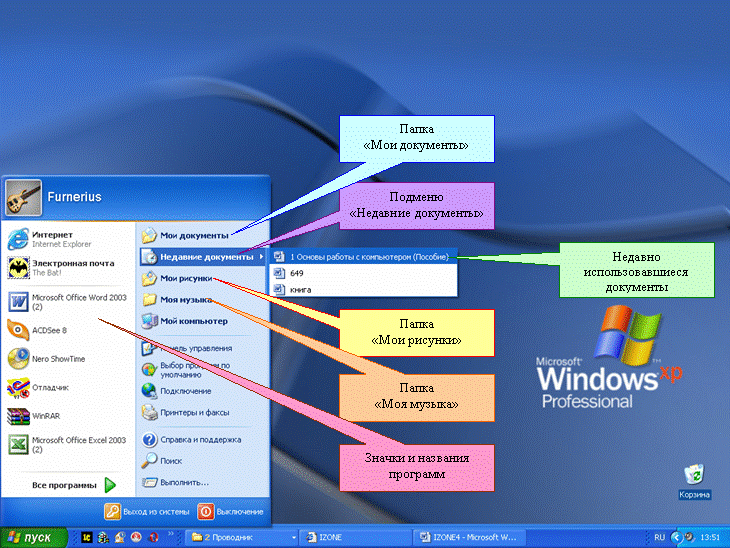 Иллюстрированный самоучитель по Microsoft Windows XP › Знакомство с Windows › Запуск программ и открытие документов