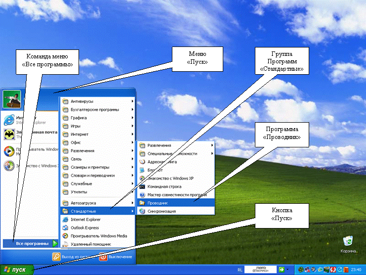 Иллюстрированный самоучитель по Microsoft Windows XP › Проводник Windows › Проводник Windows