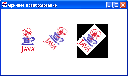 Иллюстрированный самоучитель по Java › Изображения и звук › Аффинное преобразование изображения