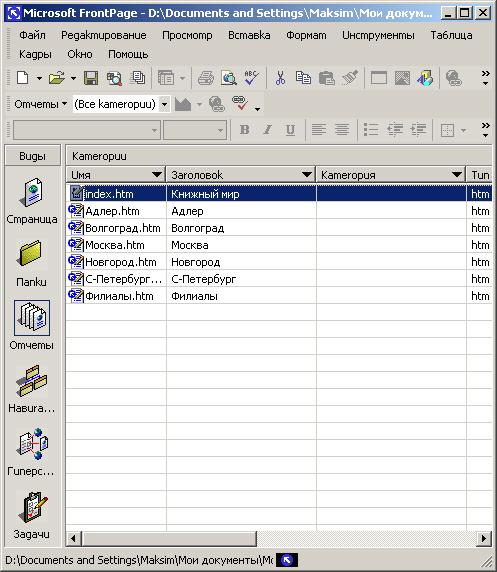 Иллюстрированный самоучитель по Microsoft FrontPage 2002 › Формирование задач и отчетов › Использование отчетов для анализа Web-узла